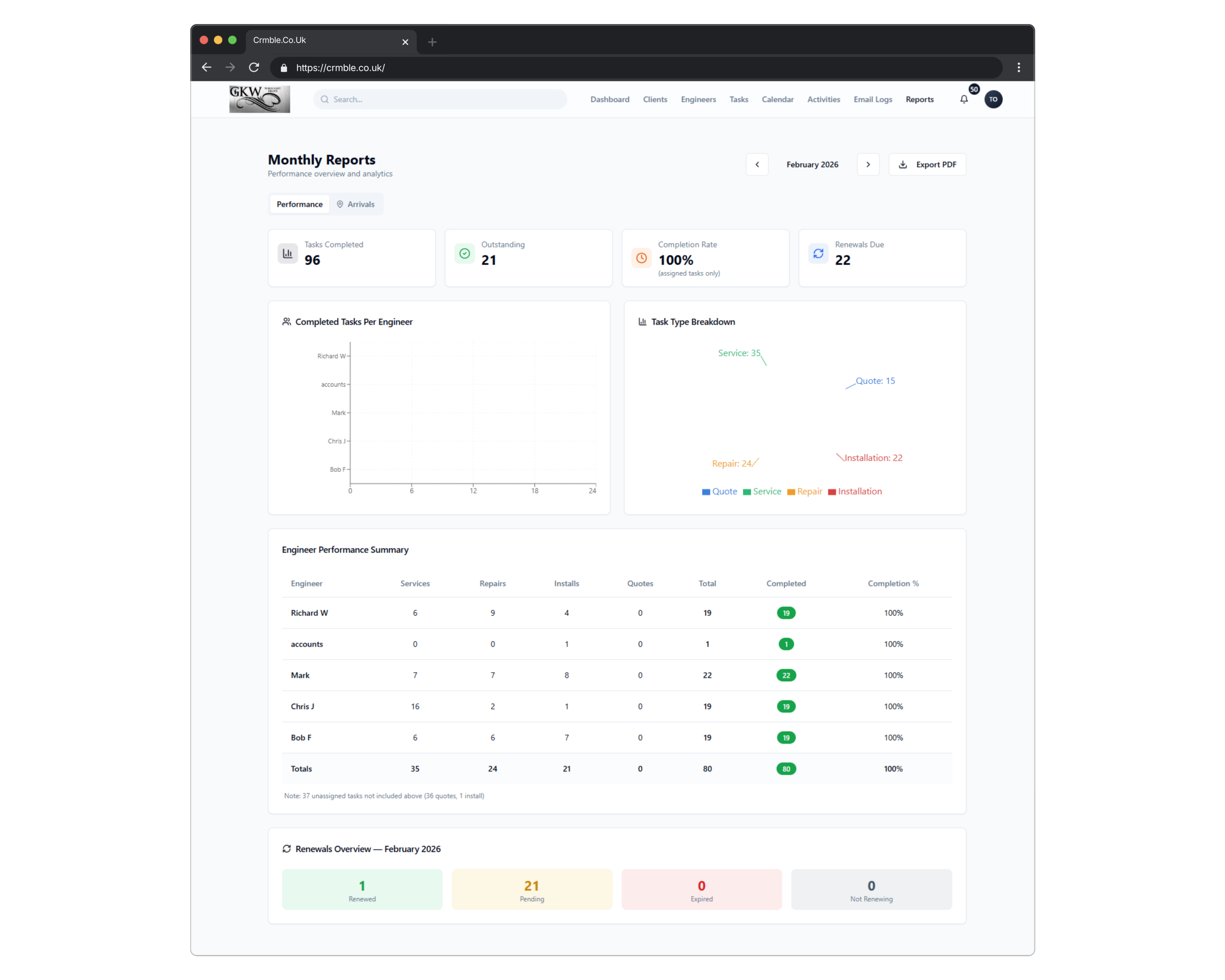 GKW Wrought Iron project screenshot